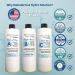 Natuderma Hydrodermabrasion Solution - Aqua Peeling Serum - Set of 3 (16 oz each) - MADE IN USA - Buy Online on GoSupps.com