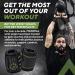 Manimal Wrist Bandages for Weightlifting - Professional Support for Strength Training Bodybuilding & CrossFit - Eliminate Wrist Pain - Since 2010 - Buy Online on GoSupps.com