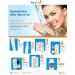 Buy Hyalogic Episilk Anti-Aging Facial Relax Serum - Hyaluronic Acid & Argireline for Fine Lines & Wrinkles - Moisturizing Serum (0.47 oz) - International Shipping Available - Buy Online on GoSupps.com