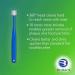 Kids Toothbrush (Ages 5-9) for Adult Teeth - Soft Bristles - Dental Care for Boys and Girls - Teal - 1 Count - Buy Online on GoSupps.com