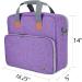 LUXJA Purple Carrying Case for 12 x 10 Cricut Easy Press 2 - Tote Bag for Easy Press 2 and Supplies | Protective Travel Case for Cricut Press Accessories - Buy Online on GoSupps.com