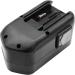 Buy Replacement Battery for Atlas Copco B Series - 18V 3000mAh | Fast International Shipping - Buy Online on GoSupps.com