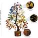 Crystal Money Tree - Healing Stones - Guardian Angel - Feng Shui Figurine - Gemstone Tree Of Life - Handmade Gift - Chakra Stone - Home Decor Red Yellow - Buy Online on GoSupps.com