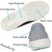 KWUKOTY Diabetic Men's Extra Wide Slip-on Shoes - Adjustable Walking Shoes for Swollen Feet, Arch Support & Neuropathy Relief - 9.5W Grey - Buy Online on GoSupps.com