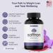 Buy Pure Saffron Extract for Weight Loss | Natural Appetite Suppressant & Craving Control | Energy & Mood Boost | 90 Capsules Made in USA - Buy Online on GoSupps.com