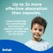 Dr. Kids Children's Allergy Relief Medicine with Diphenhydramine HCl 12.5 mg - Pre-Measured Single-Use Vials Kids Antihistamine for Sneezing Runny Nose & Itchy Eyes Mixed Berry Flavor 48 Count - Buy Online on GoSupps.com