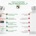 Nutriodol Vitamin D3 4000 IU + Free 2mcg K2 MK7 (6 Months Supply) - Immune System Support Supplement for Men & Women - 180 High Strength Tablets - Buy Online on GoSupps.com