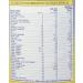 Enfamil Infant Formula Powder 900g - Buy Online on GoSupps.com