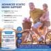 Sciatic Nerve Support Relief - 12-in-1 Sciatica Supplements - 120 Capsules - Made in USA - Buy Online on GoSupps.com