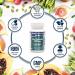 Saw Palmetto 1000mg | 120 Tablets |Vegan Friendly |Up to 2 Months of Benefits | SimplySupplements - Buy Online on GoSupps.com