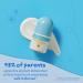 Childs Farm Kids & Baby Sun Lotion Roll-On SPF 50+ Water Resistant UVA & UVB Protection 50ml - Gentle for Dry, Sensitive, Eczema-prone Skin - Buy Online on GoSupps.com
