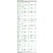 15 Pack EasyHome THC Single Panel Drug Test Kit - #EDTH-114 - Buy Online on GoSupps.com
