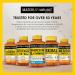 MASON NATURAL Glucosamine Chondroitin 1500/1200 with Vitamin C Supports Joint Health for Normal Flexibility & Mobility* 60 Capsules - Buy Online on GoSupps.com