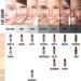 BaeBlu Organic LUX Liquid Foundation Samples - Cream, Hazelnut, Latte - Buy Online on GoSupps.com