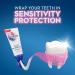 Crest Pro-Health Gum & Sensitivity Toothpaste - Gentle Whitening - 4.1 oz - Buy Online on GoSupps.com