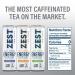 Zest Plant Powered Natural Energy Drink Variety Pack - 150mg Caffeine + 100mg L-Theanine - 12oz Can, 12 Pack - Low Sugar, 60 Calories - Healthy Coffee Substitute - Non GMO Assorted Flavors - Buy Online on GoSupps.com