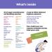 Beginner Yoga Cards Deck: Visual Study & Practice Guide with Essential Poses, Breathing Exercises & Meditation - Plastic Flash Cards with Sanskrit - Buy Online on GoSupps.com