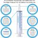 Basik Silicone O Ring Syringes 60cc Catheter Tip - 2 Pack | Reusable & Easy Plunger Glide | Enteral Feeding Friend - Buy Online on GoSupps.com