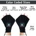 Water Gear Neoprene Fingerless Force Gloves - Black LARGE (50% More Resistance) - Buy Online on GoSupps.com