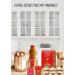 Lotus Biscoff Gift Set - Biscoff Sauce, Speculoos Syrup, XL Biscuits, Spread, Crumbs, Lovely Card - 750g - Buy Online on GoSupps.com