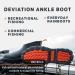 Grundens Men's Deviation 6 Ankle Boot | Durable Waterproof | Dark Slate Size 9 - Buy Online on GoSupps.com