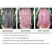 SOVONCARE Pink Hair Wax Color 4.23 oz - Temporary Hair Dye for Men & Women - Cosplay & Halloween Hairstyle DIY - Buy Online on GoSupps.com