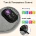 Aroma Season Heated Eye Mask - Cordless Washable Warm Compress for Dry Eyes Styes MGD Blepharitis & Chalazion - Perfect Gift for Men & Women (Wisteria - Buy Online on GoSupps.com