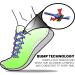 Caterpy Run No Tie Shoelaces - Jaguar Black, 30in/75cm - Adults & Kids - Buy Online on GoSupps.com
