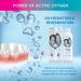 OROXID Forte Mouthwash 250 ml - Intensive Oral Care & Periodontitis Treatment | Buy Online for International Shipping - Buy Online on GoSupps.com