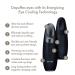 Geske SmartAppGuided Eye Energizer | 6-in-1 Eye Massager for Dark Circles & Tear Bags | Electrical Black Massage Device - Buy Online on GoSupps.com
