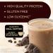 Atkins Caf au Lait Iced Coffee Protein Shake 15g Protein Low Glycemic 3g Net Carb 1g Sugar & Mocha Latte Iced Coffee Protein Shake 15g Protein Low Glycemic 4g Net Carb 1g Sugar - Buy Online on GoSupps.com