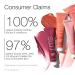 RMS Beauty Liplights Cream Lip Gloss | Hydrating Lip Plumper & Tinted Lip Balm with Jojoba Oil - International Shipping Available - Buy Online on GoSupps.com