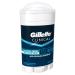 Gillette Clinical Advanced Solid Ultimate Fresh 2.6oz for Men - Long Lasting Sweat Protection - Pack of 1 - Buy Online on GoSupps.com