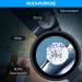 10X Magnifying Glass with Detachable Lenses and 3 Light Modes - Ideal for Reading, Hobbyists, Seniors, Inspection, Coin, and Jewelry - Buy Online on GoSupps.com