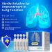 NAVEH PHARMA RSV Hypertonic Saline Solution 7% Nebulizer diluent for inhalators For Kids & Adults Helps Clear Congestion from Airways and Lungs   Reduce Mucus (25 Sterile Saline Bullets of 0.17 Fl Oz) - Buy Online on GoSupps.com