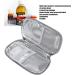 Insulin Cooler Travel Case - Lightweight Multilayer Refrigerated Bag for Medicine - Portable Cooling Bag (Blue) - Buy Online on GoSupps.com