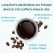 Long Run Coffee - Decaf Electrolyte Powder for Athletes | Hydration Coffee for Runners | Keto-friendly - 16 Oz - Buy Online on GoSupps.com