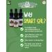 CBD Alternative Smart Oil for Horses & Other large animals | All-Natural Synergistic Blend with Omega 3-6-9 from Cetrified Organic Hemp Seed Oil Dragon's Blood Anti-oxidant Anti-flammatory Product - Medium Animal (26-75lbs) 15ml Medium Animal (26-75 lbs)  - Buy Online on GoSupps.com