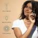 Plant Therapy Hair Therapy Grow & Repair Serum 1 oz - Argan & Castor Oil - Strengthen, Repair & Grow Hair with Rosemary - Buy Online on GoSupps.com
