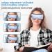 Electronic Eye Massager with Heat, Compression & Bluetooth Music - FSA/HSA Approved, Ideal for Migraines, Dark Circles & Sleep - Perfect Gift - Buy Online on GoSupps.com