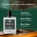 Proraso Eau De Cologne Cypress and Vetyver 3.4 Fl Oz - Buy Online on GoSupps.com