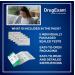 5 Pack DrugExam THC Advantage Home Urine Test Kit - Made in USA - Highly Sensitive Multi-Level Marijuana Test - Detects 15 ng/mL, 20 ng/mL, 50 ng/mL, 200 ng/mL, 300 ng/mL - Buy Online on GoSupps.com