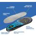 DuetCloud Gel Insoles for Arch Support - Comfortable & Flexible Orthotics for Men & Women - Fit Size 8-13 - Reduces Plantar Fasciitis - Buy Online on GoSupps.com