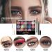 MISS ROSE M All In One Makeup Kit - Multipurpose Women's Full Makeup Set for Beginners and Professionals - Easy to Carry (Pink) - Buy Online on GoSupps.com