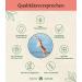 Buy Trust Nature Joint Tablets for Dogs - Green Lipped Shell Glucosamine & More | 120 Chewing Tablets Made in Germany - Buy Online on GoSupps.com