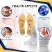 Buy Carespot Gel Acupressure Magnetic Insoles for Foot Therapy | Reflexology Shoe Inserts for Men & Women - International Shipping Available - Buy Online on GoSupps.com