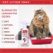 karlsten Cat Litter Spray Deodorizer - 100% Bio-Based Destroys bacteria Fresh Lemon Fragrance Odour Eliminator & Neutralizer - Extends Cat Litter Life & Absorbs Odours - Buy Online on GoSupps.com