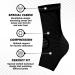 POWERLIX Ankle Brace Compression Support Sleeve (Pair) for Injury Recovery and Joint Pain - Achilles Tendon and Plantar Fasciitis Support with Arch Compression - Eases Swelling - Black Medium - Buy Online on GoSupps.com