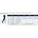 JOBST Relief Thigh High 15-20 mmHg Compression Stockings - Closed Toe - Beige Medium - Silicone Dot Band - Buy Online on GoSupps.com