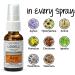 Liddell Letting Go Homeopathic Oral Spray - Natural Calm for Anxiousness Stress & Restlessness - 1.0 fl. Oz. - International Shipping Available - Buy Online on GoSupps.com